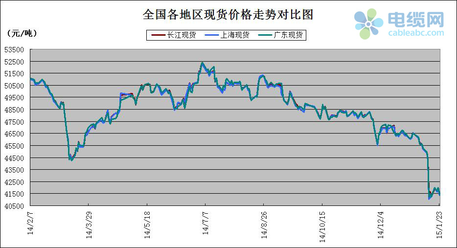 威尼斯wns·8885556